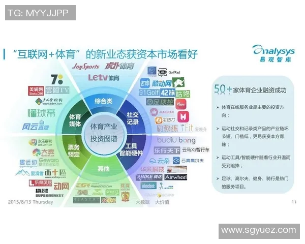 联赛与山西汾酒合作，打造独特体育营销新模式