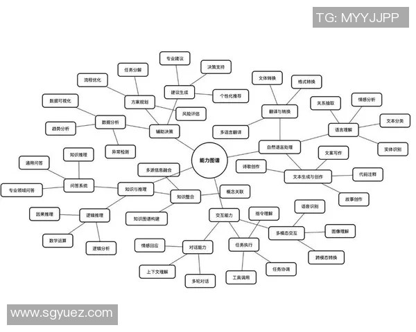 赛后分析：EDG与V5对决中个人能力的深度剖析与比较